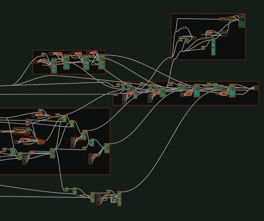Mantis Rigging Nodes